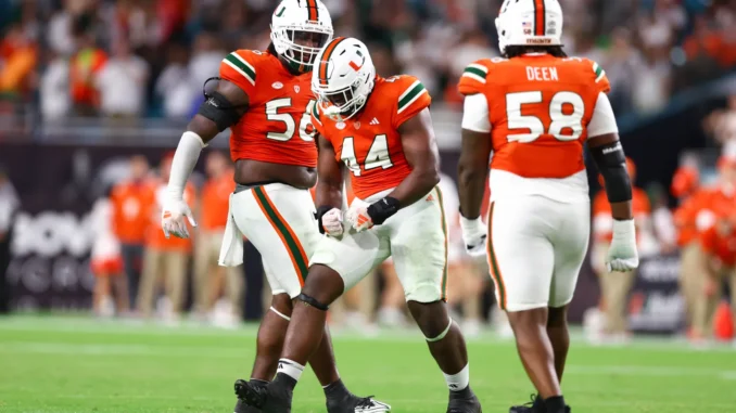 Heart Breaking: Miami Hurricanes Announces Departure Of 3-Key Players…